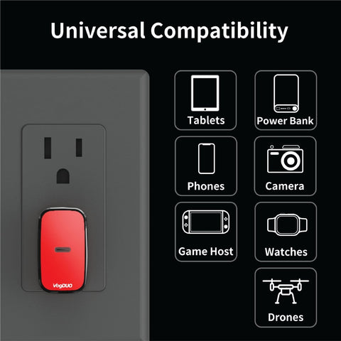18W USB-C Charging Kit