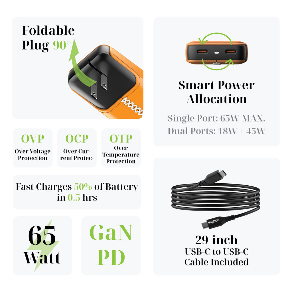 65W Slim Wall Charger