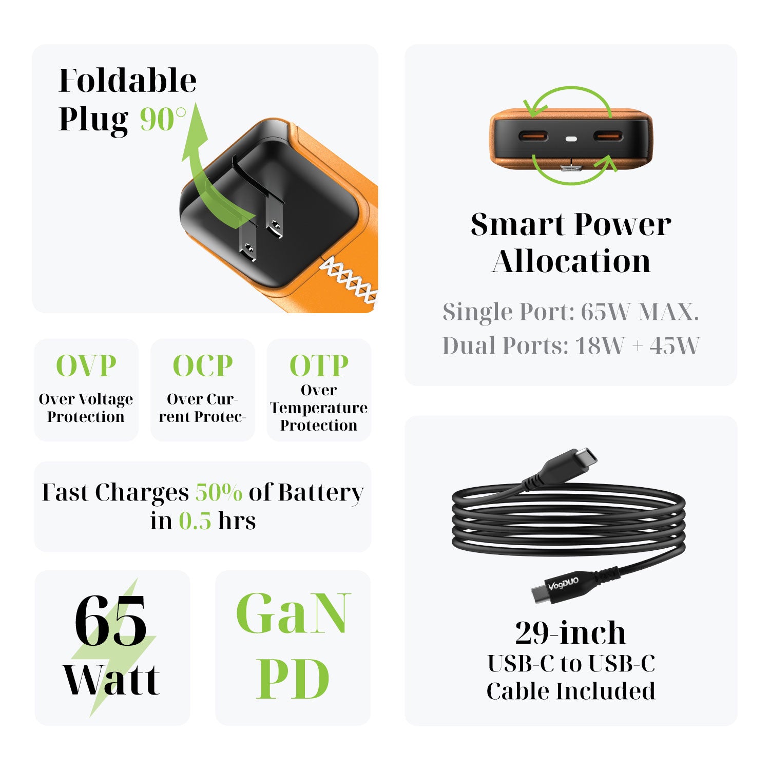 65W Slim Wall Charger