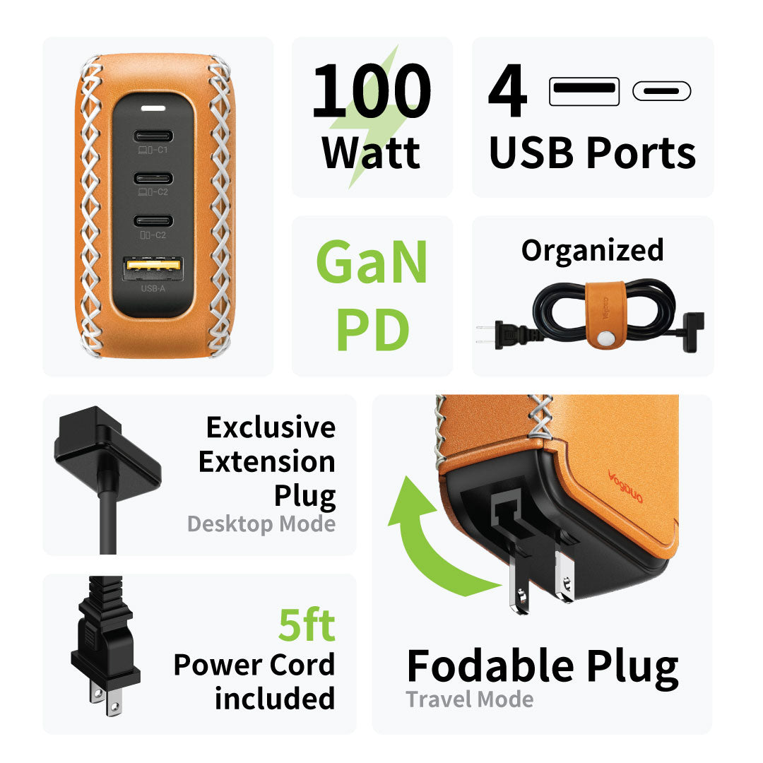 100W USB-C 4-port GaN Charger