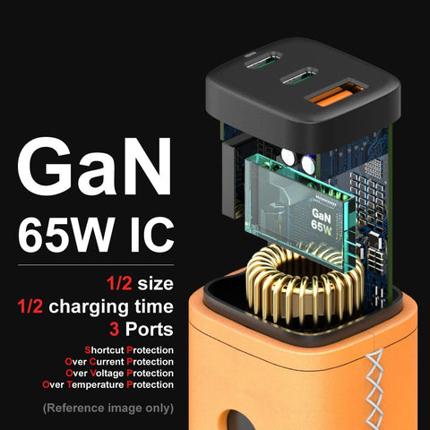 65W GaN USB-C Wall Charger